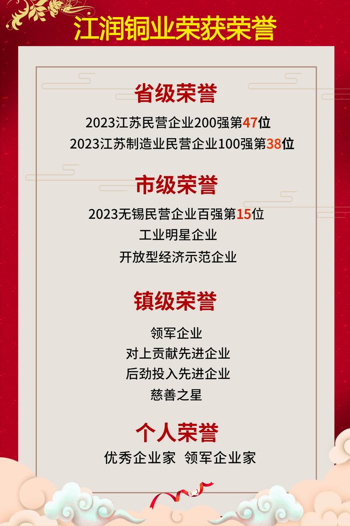 榮譽海報